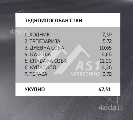 Jednoiposoban stan | 4zida