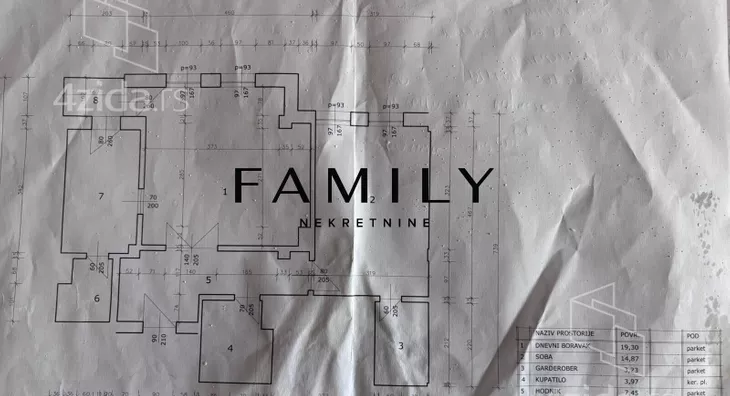 Dvosoban stan | 4zida