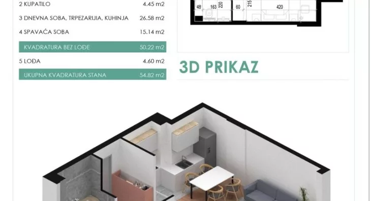 Dvosoban stan | 4zida