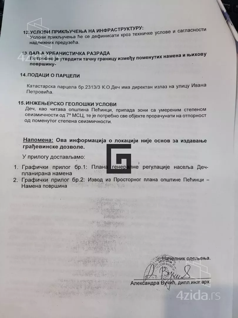 Građevinsko zemljište | 4zida