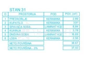 Jednoiposoban stan | 4zida