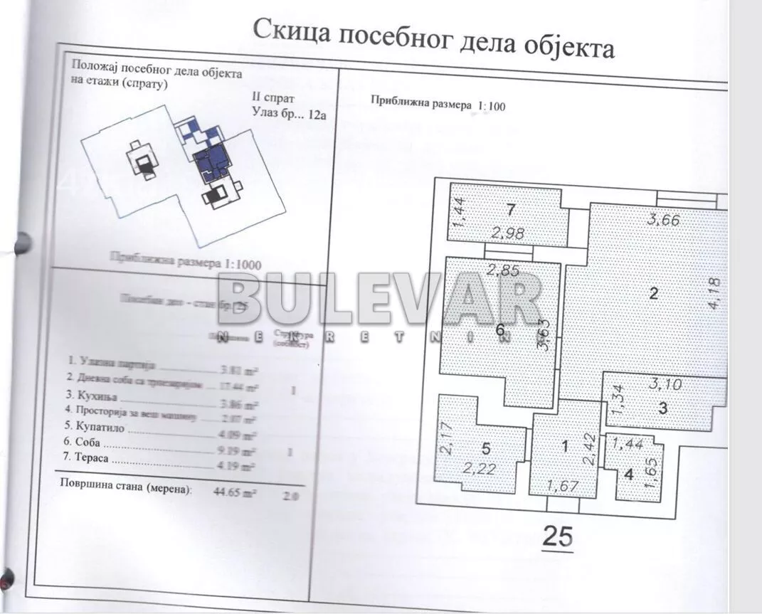 Dvosoban stan | 4zida