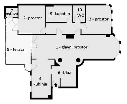 Petra Drapšina 14 | 4zida.rs