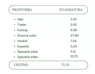 Trosoban stan | 4zida