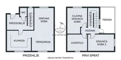 Novi Sad - Centar | 4zida.rs