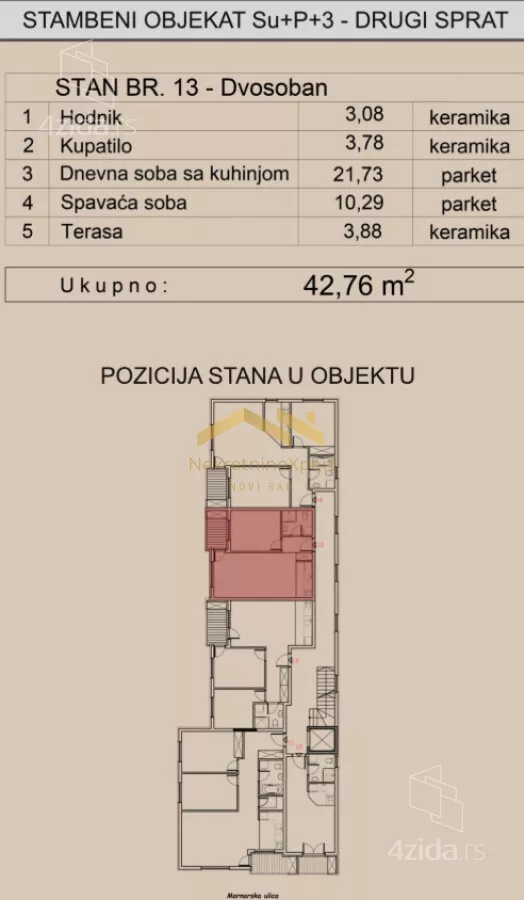 Dvosoban stan | 4zida
