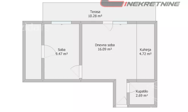 Dvosoban stan | 4zida