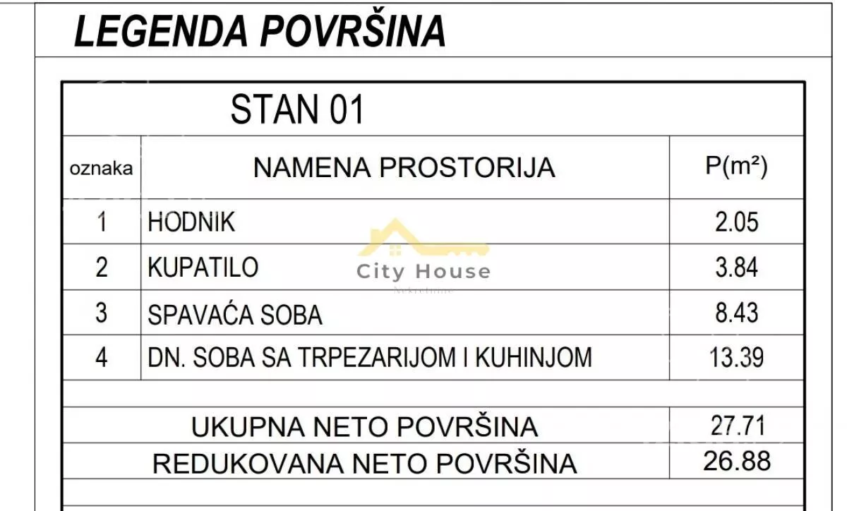Jednoiposoban stan | 4zida