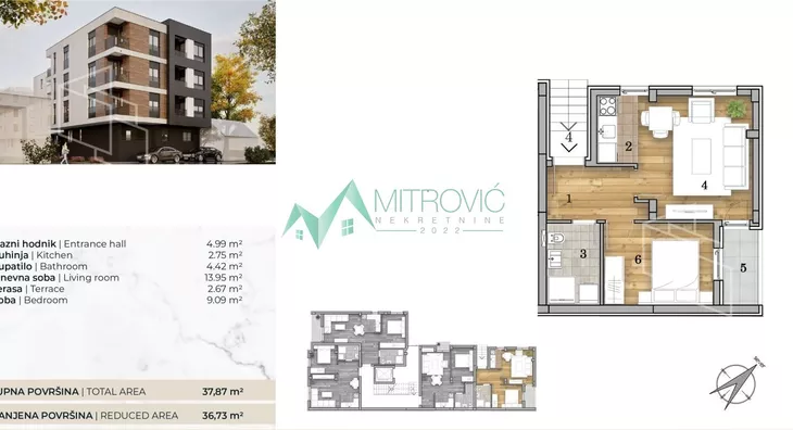 Jednoiposoban stan | 4zida