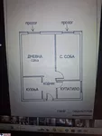 Beograd, Čukarica opština, Čukarička Padina | 4zida.rs | 4zida.rs