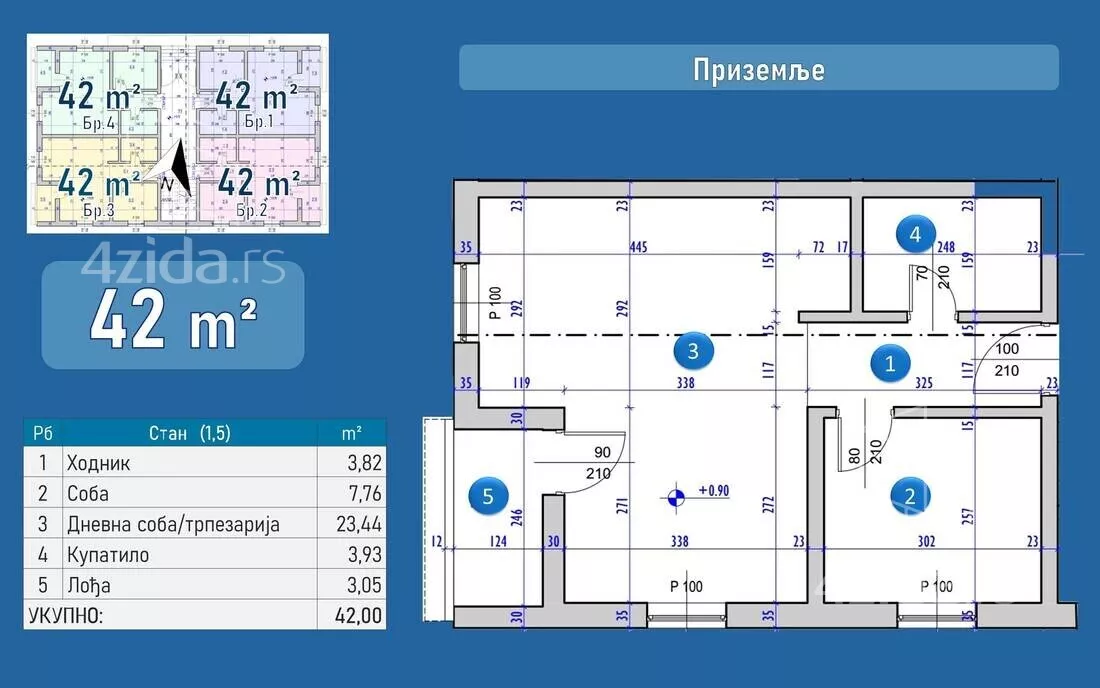 Jednoiposoban stan | 4zida