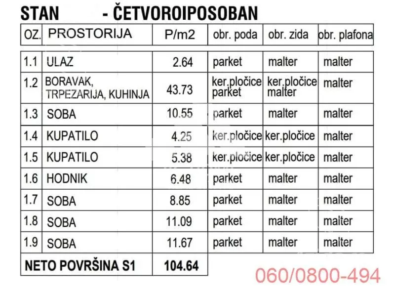 Četvoroiposoban stan | 4zida