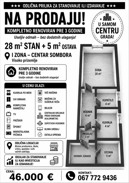 Gradske lokacije | 4zida.rs