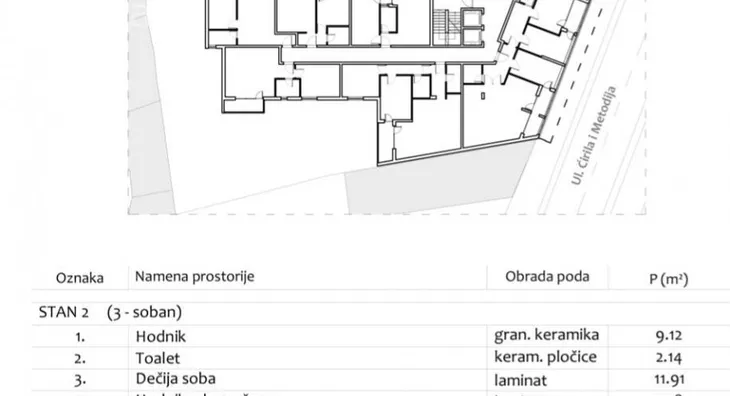 Trosoban stan | 4zida