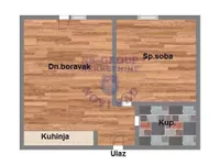 Klisa, Gradske lokacije, Novi Sad | 4zida.rs