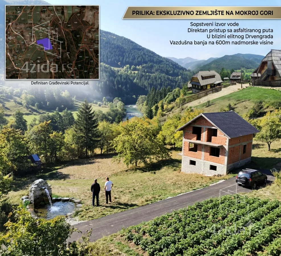 Građevinsko zemljište | 4zida