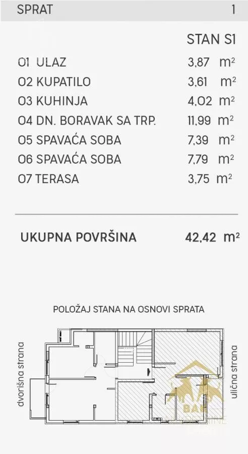 Dvoiposoban stan | 4zida
