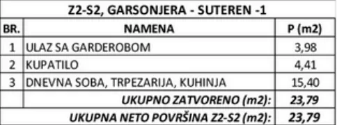 Jednosoban stan | 4zida