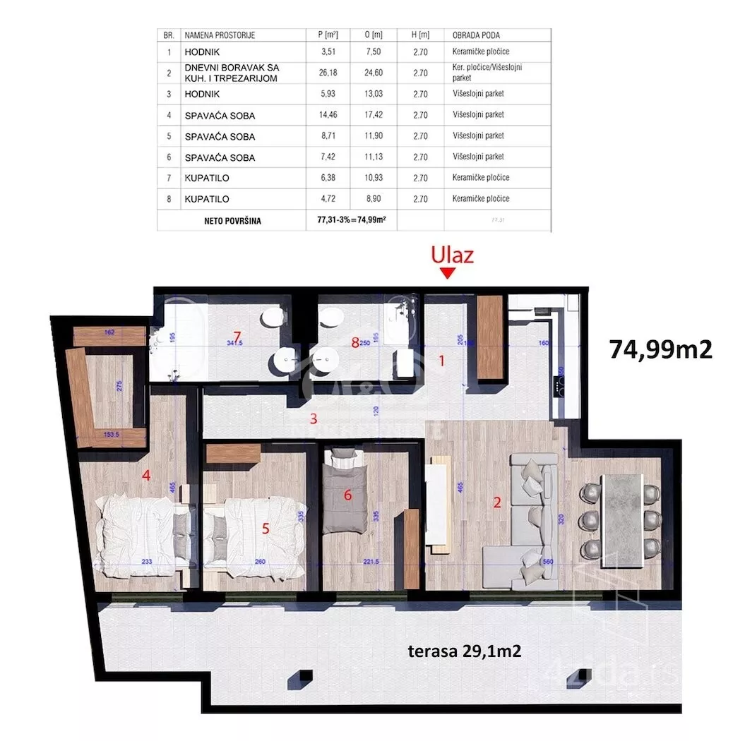 Jednoiposoban stan | 4zida