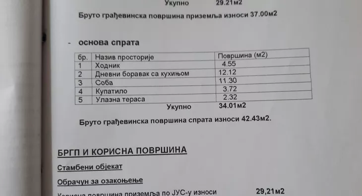 2-etažna kuća | 4zida