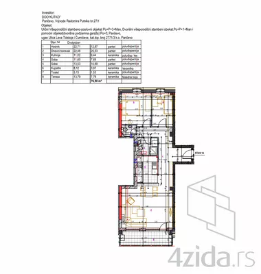 Čumićeva  1V | 4zida.rs