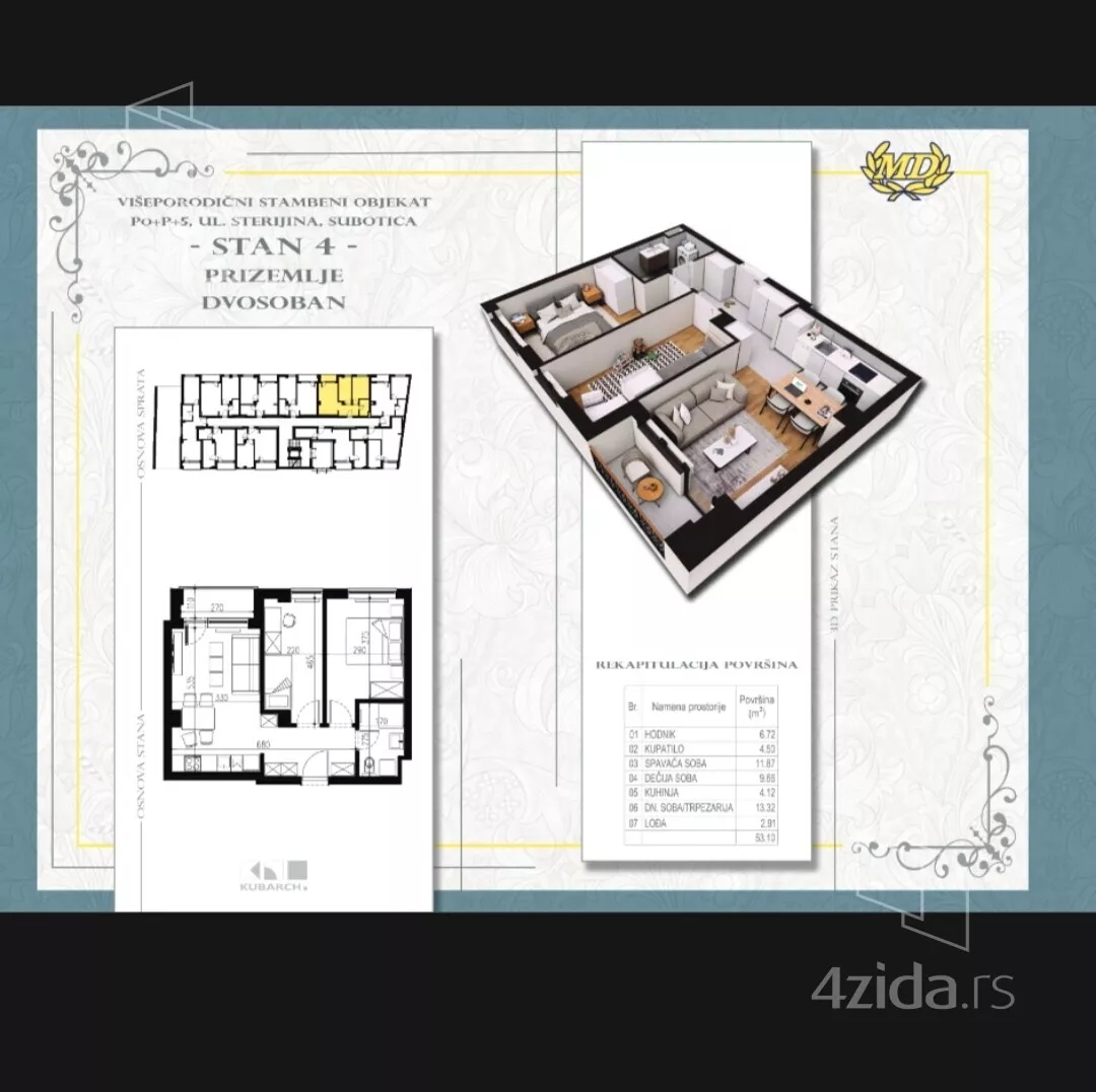 Dvoiposoban stan | 4zida