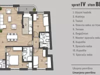 Socijalno, Rotkvarija, Gradske lokacije, Novi Sad | 4zida.rs