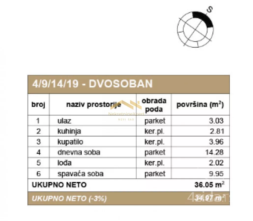 Dvosoban stan | 4zida