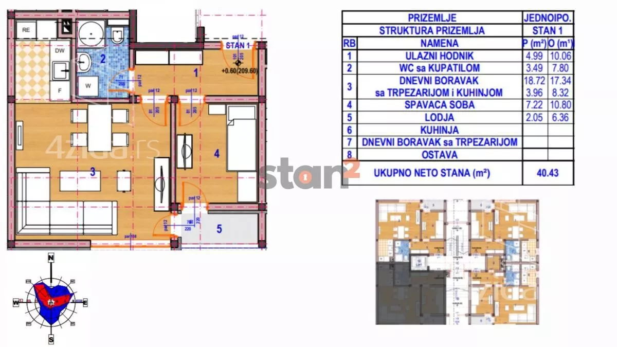 Jednoiposoban stan | 4zida
