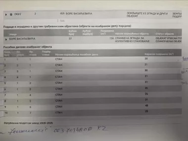 Bore Vasiljevića