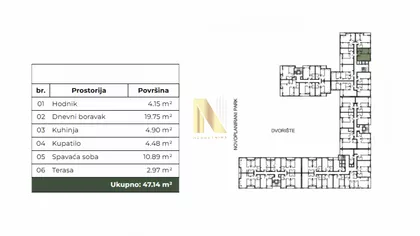Bulevar Patrijarha Pavla (Somborski Bulevar) | 4zida.rs