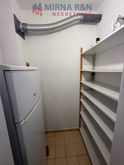 Gradske lokacije | 4zida.rs