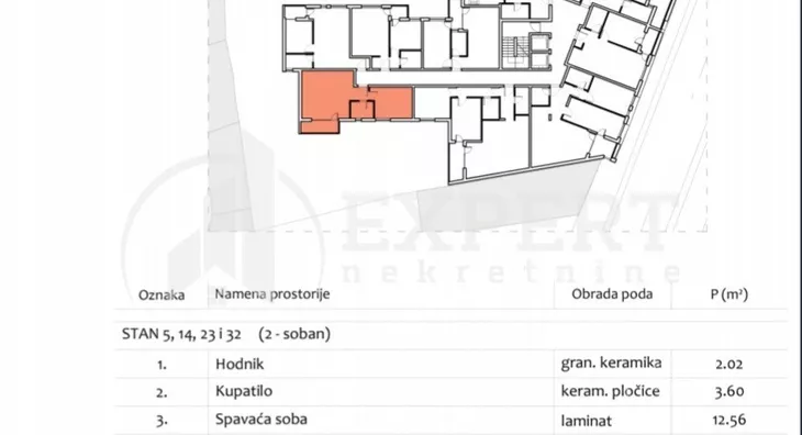 Dvosoban stan | 4zida