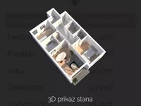 Gradske lokacije, Šabac | 4zida.rs