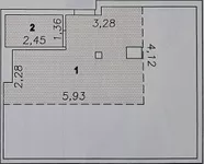 Durlan, Pantelej, Gradske lokacije, Niš | 4zida.rs | 4zida.rs