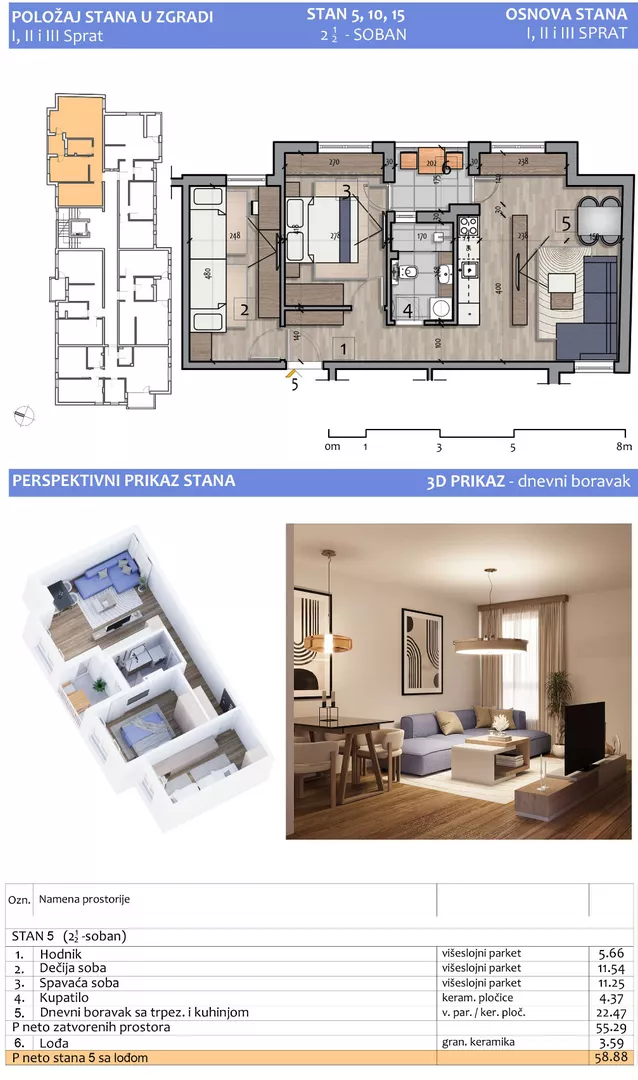 Dvoiposoban stan | 4zida