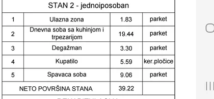 Živka Davidovića | 4zida.rs