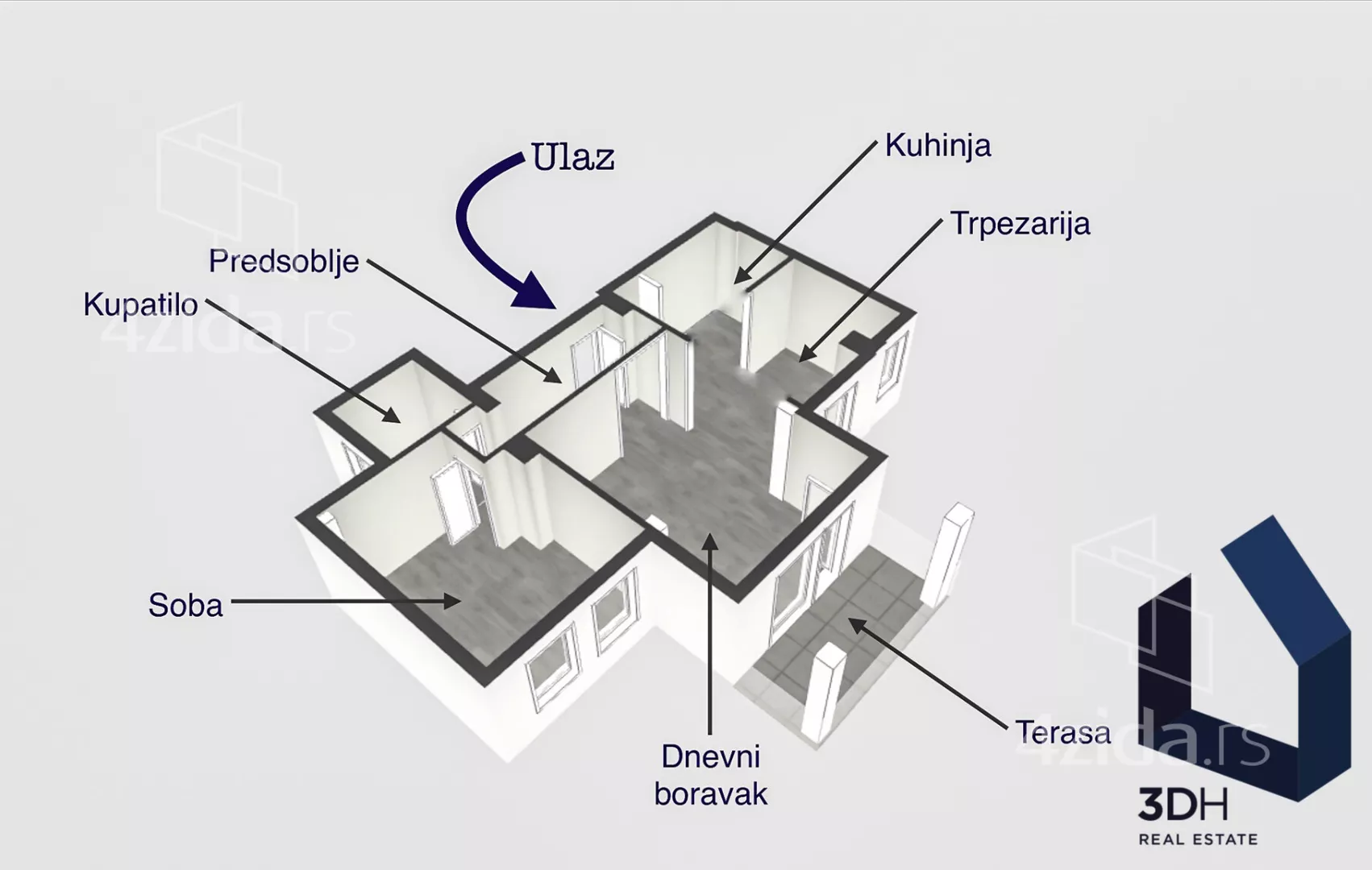 Dvosoban stan | 4zida