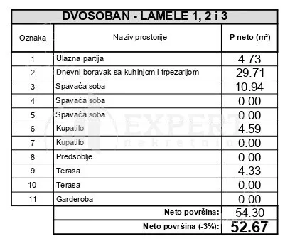 Dvosoban stan | 4zida