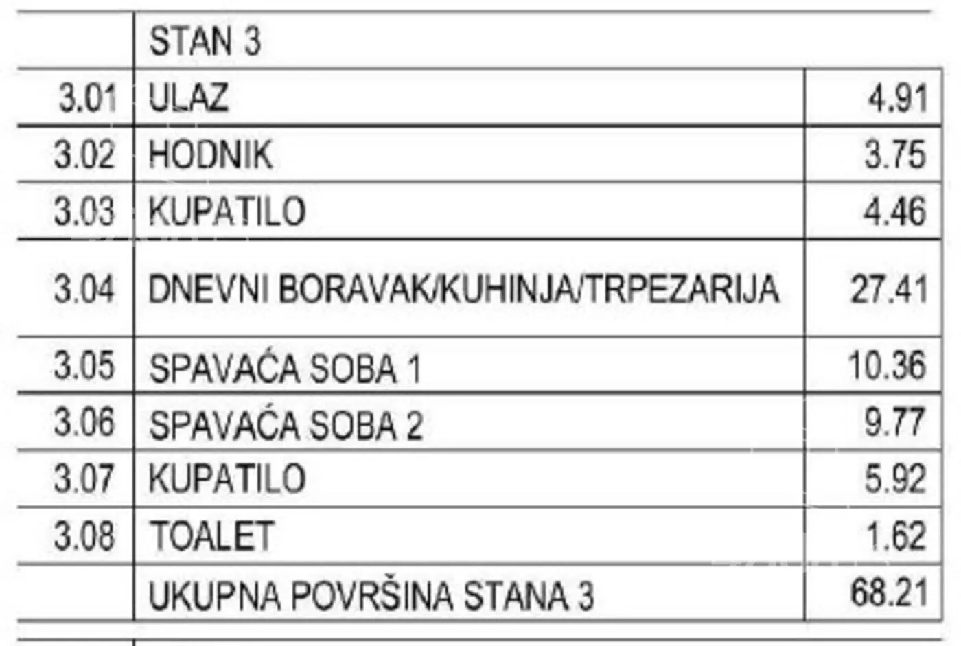Dvosoban stan | 4zida
