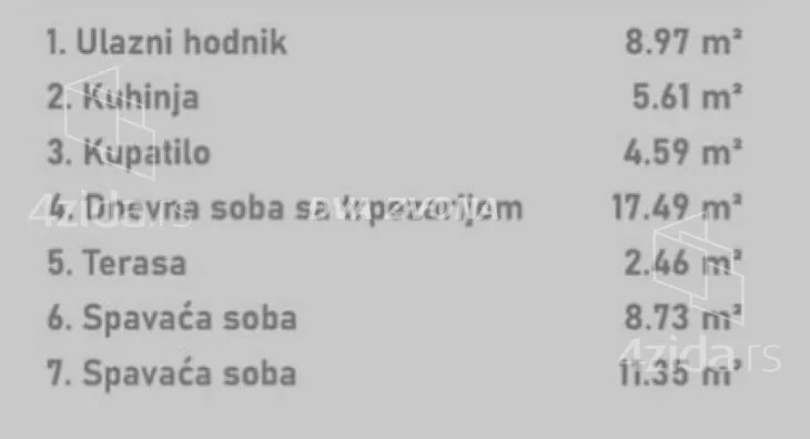 Trosoban stan | 4zida