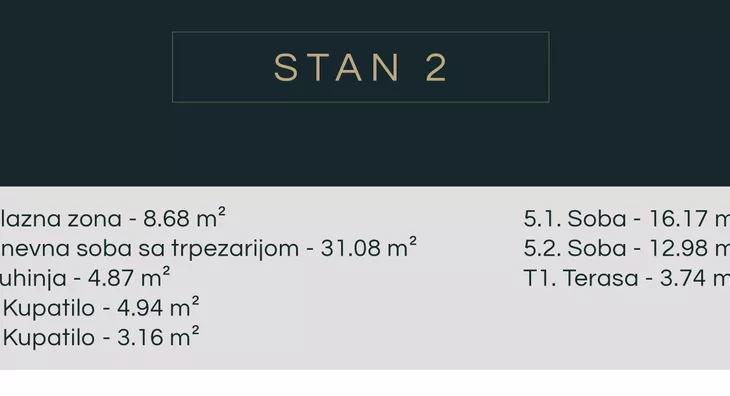 Trosoban stan | 4zida