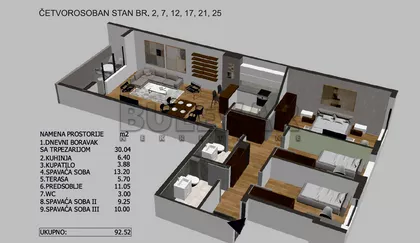 Bulevar dr Zorana | 4zida.rs