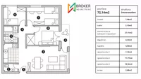 Centar, Gradske lokacije, Pančevo | 4zida.rs | 4zida.rs