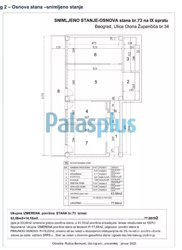 Dvosoban stan | 4zida