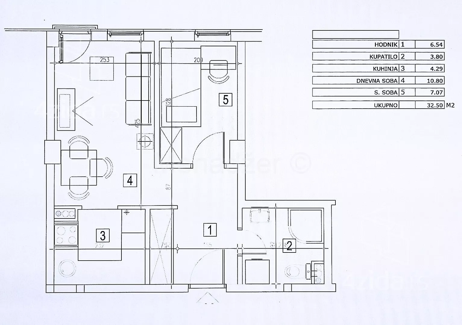 Jednoiposoban stan | 4zida