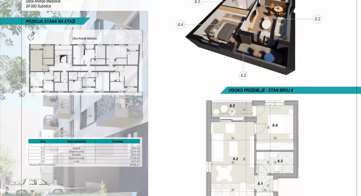Dvosoban stan | 4zida