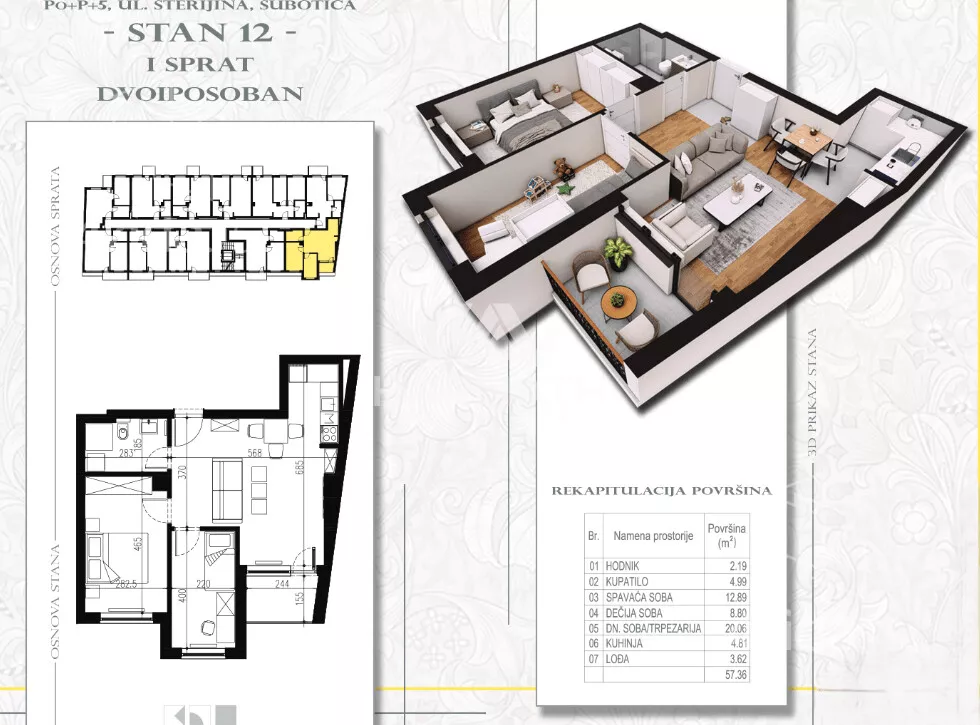 Dvoiposoban stan | 4zida