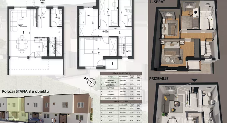 Četvorosoban stan | 4zida