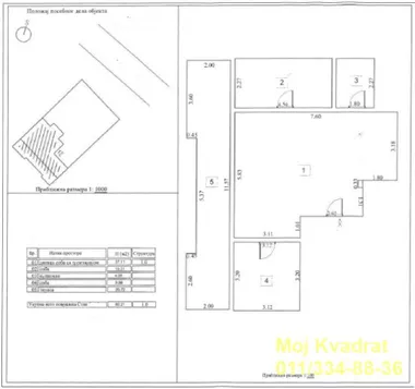 Cvetkova Pijaca | 4zida.rs